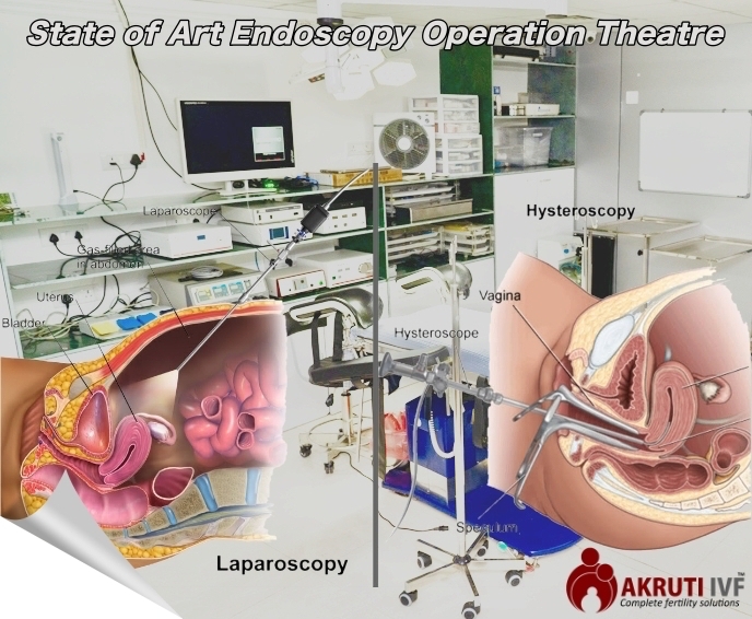 Endoscopy Operation Theatre Image1