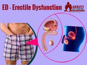 Erectile Dysfunction